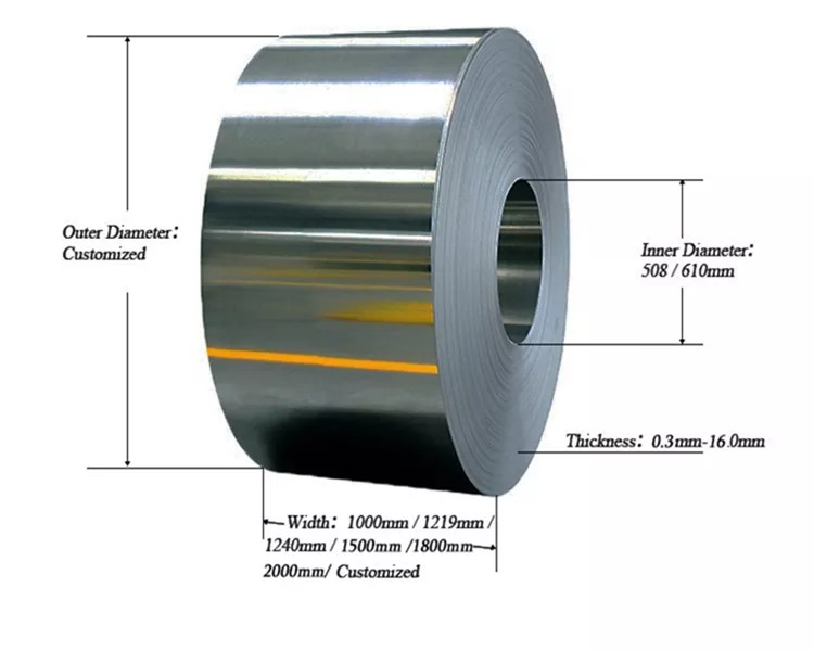 Prime Quality 1050 0 35mm Roll Aluminum Sheet Coil Aluminum 2021 Roll 032 Aluminum Coil Stock